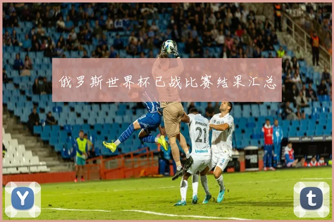 俄罗斯世界杯已战比赛结果汇总